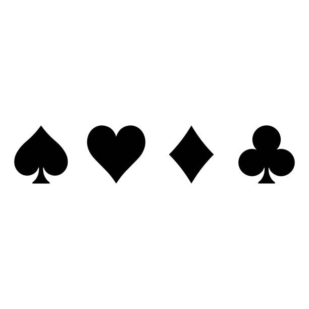 How to Choose siti per giocare a poker