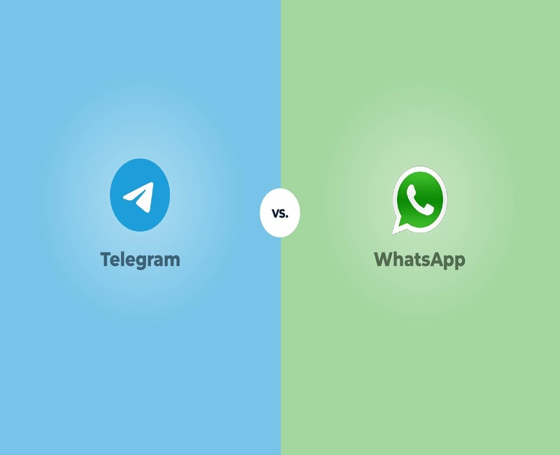 Telegram Member Service for Long Term Growth